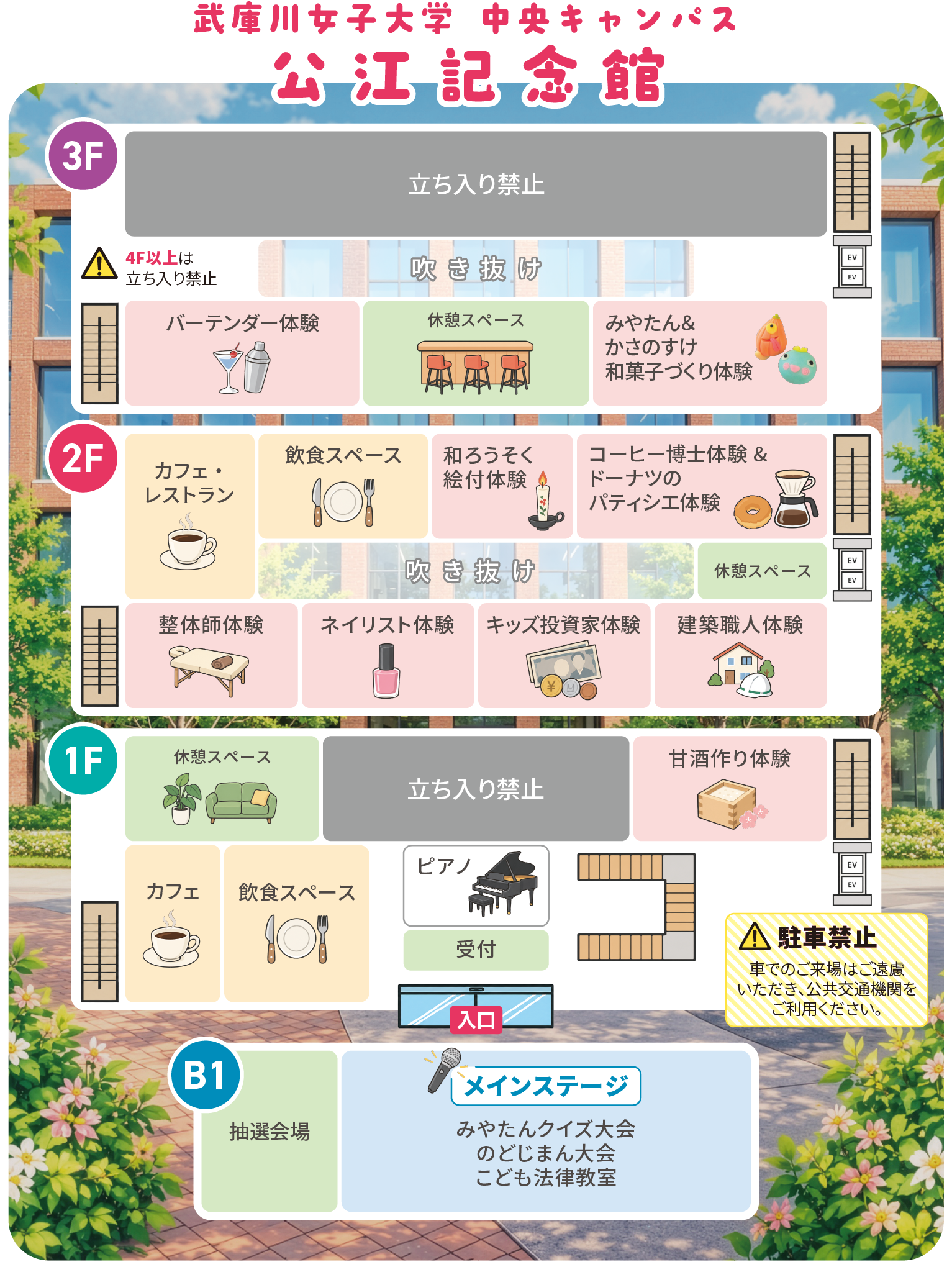 公江記念館のフロア案内
