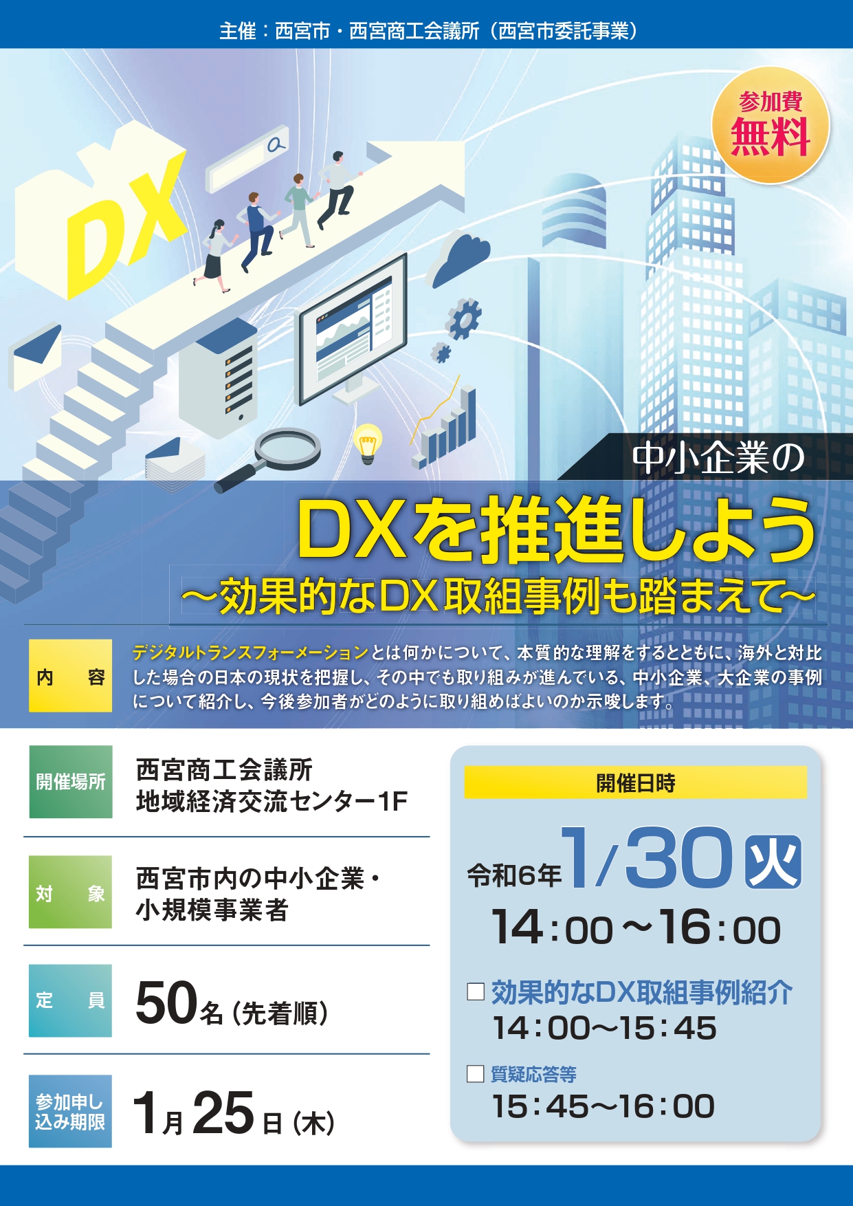 中小企業のDXを推進しようセミナー　　　～効果的なDX取組事例も踏まえて～